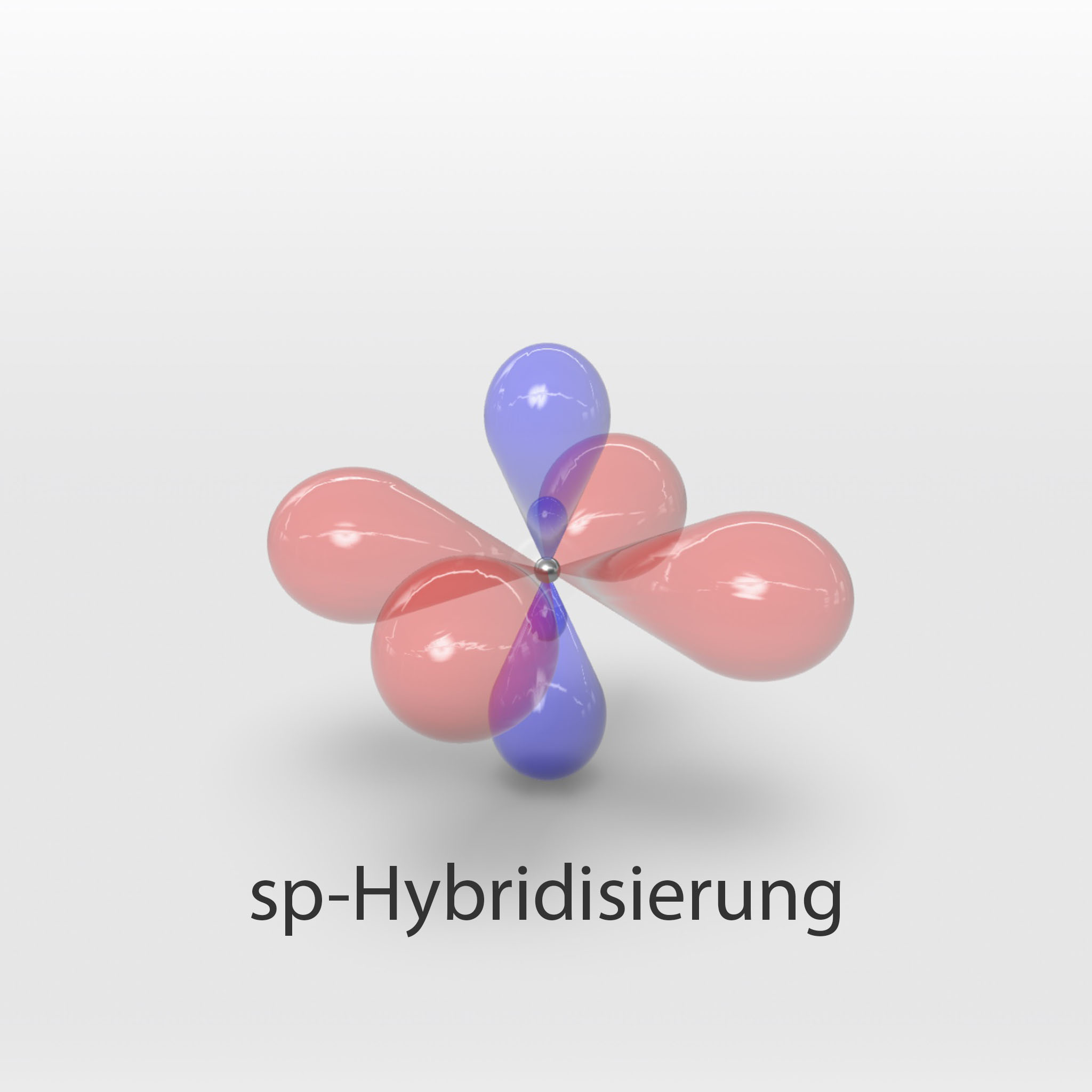 sp-Hybridisierung