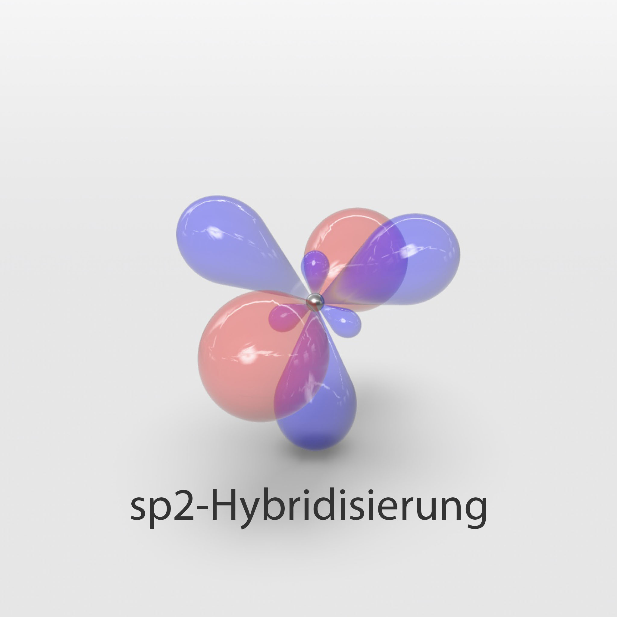 sp2-Hybridisierung